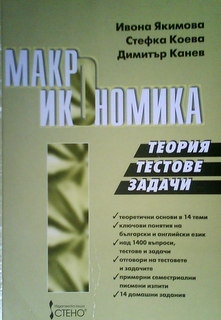 Микроикономика