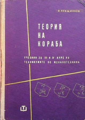 Теория на кораба
