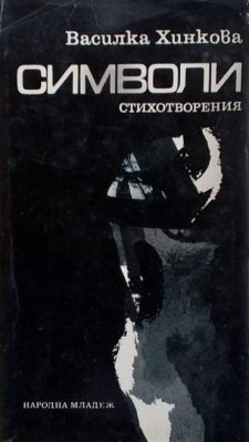 Символи